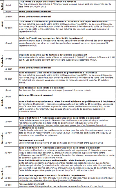 calendrier 2ème trimestre